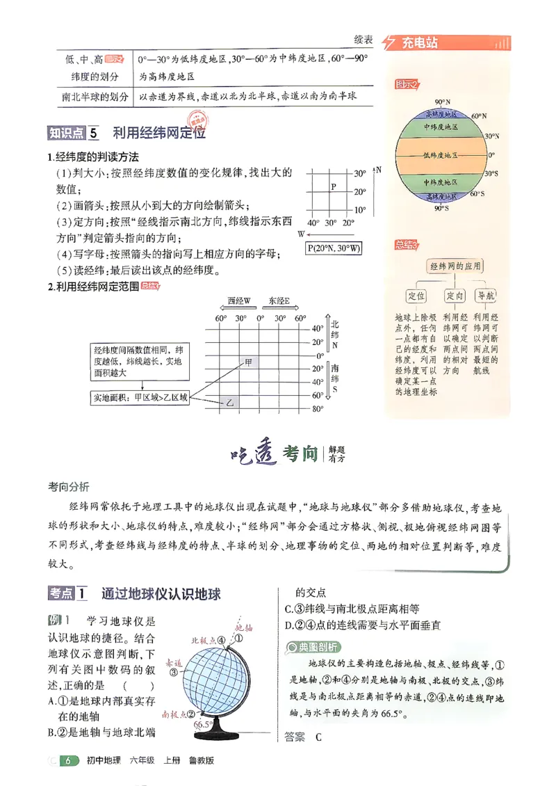 《26秋鲁教版五四制六上地理五三吃透重难点_2026秋初中教辅合集_2026秋53系列_2027《初中53同步》6上地理（鲁教）》第9页预览