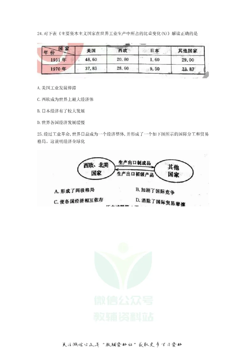 《2019山东省烟台市中考历史真题及答案_初高中资料库_初中资料库（转存避免链接过期失效）_初中历史》第5页预览