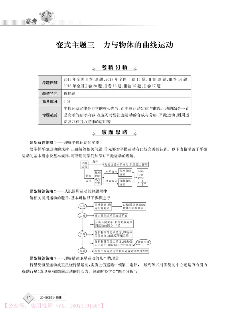 《2020j物理高考变式卷_初高中资料库_高中资料库（转存避免链接过期失效）_高中物理》第10页预览