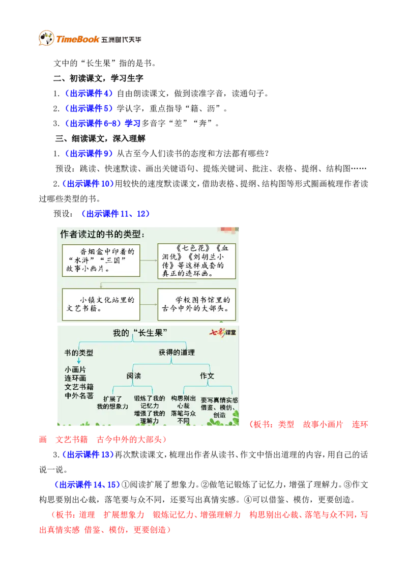 《26我的“长生果”精华版教案_26春小学语数英道科各版本《课件+教案》_26春各版本语数英《七彩课堂》教学课件+教案_25秋_语文《七彩课堂》教案+教学课件25秋_教案_精华版教案》第2页预览