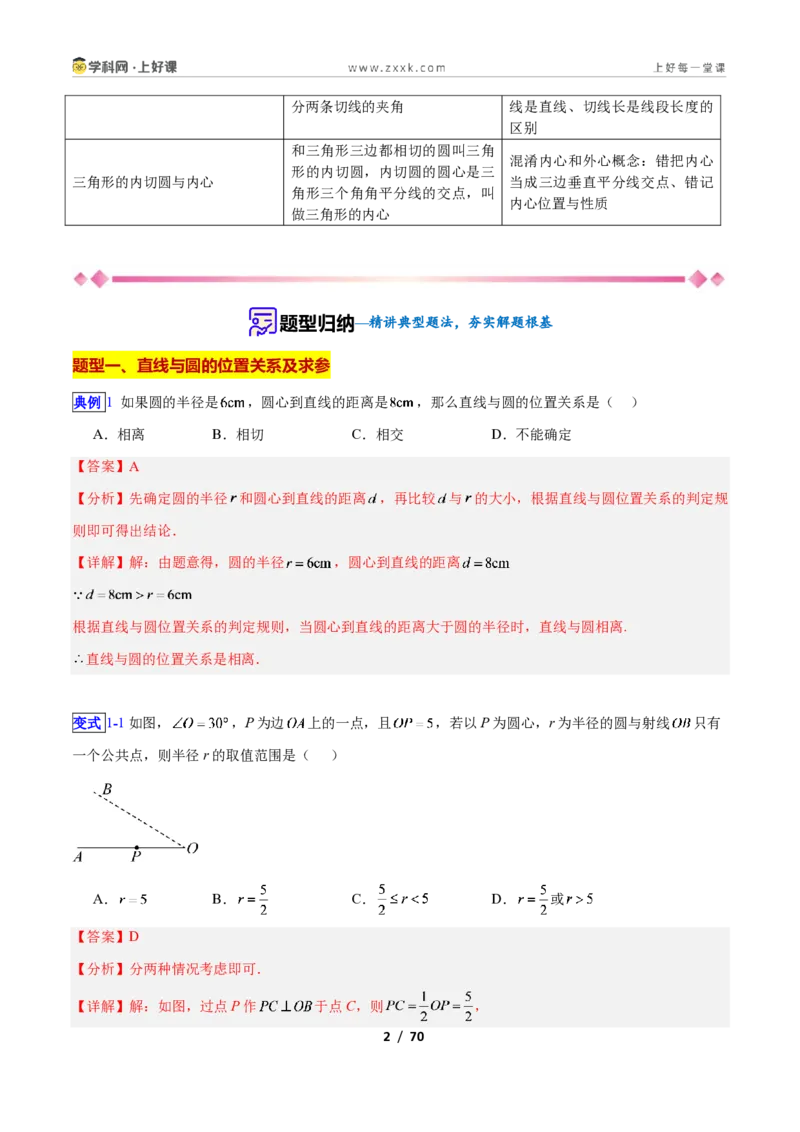 《专题14直线与圆的位置关系的十类综合题型(压轴题专项训练)数学新教材苏科版九年级上册(解析版)_2026秋初中教辅合集_2027学科网&》第2页预览