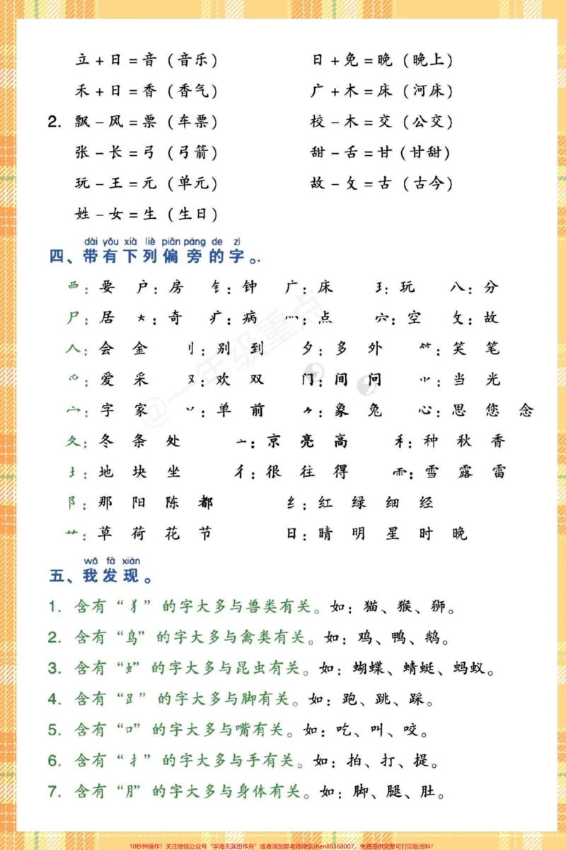 《一下语文期末易错核心考点五大类。快打印出来给孩子读一读背一背吧#期末复习#必考考点#学霸秘籍#知识点总结#一年级重点知识归纳》第5页预览