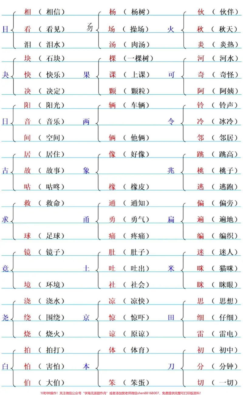 《#一年级#小学语文#森林防火dou行动#qunju888.com美食创作人#森林防火dou行动#教育》第2页预览