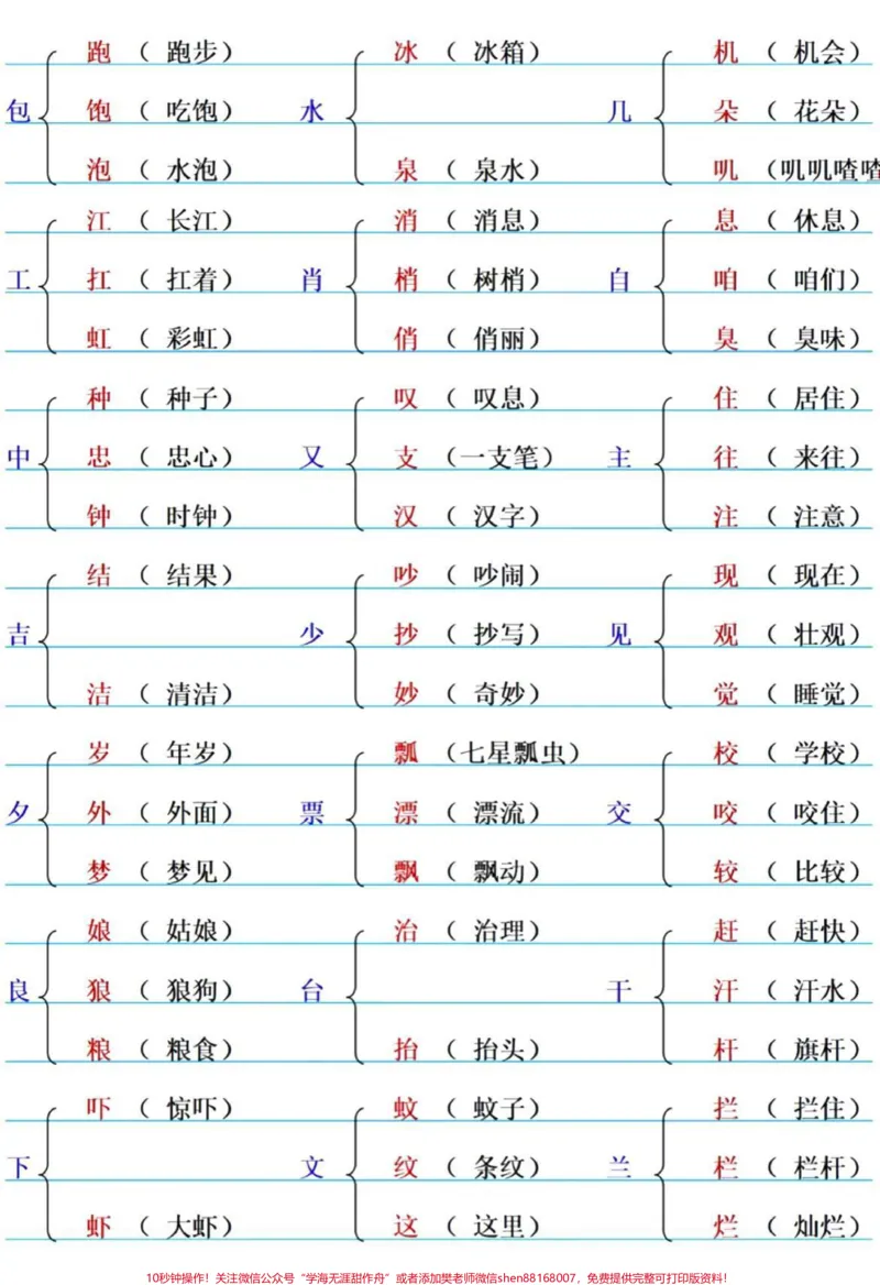 《#一年级#小学语文#森林防火dou行动#qunju888.com美食创作人#森林防火dou行动#教育》第3页预览