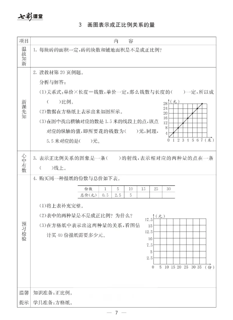 《冀教版六年级下册数学预习卡_6年级下册同步教辅_6下-英语_六下语数英预习资料》第7页预览