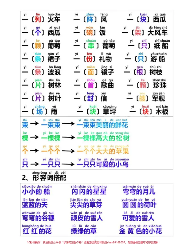 《#一年级#涨知识#知识点总结#二年级#期末#每天学习一点点#小学语文#家庭教育#qunju888.com520宠爱季》第2页预览