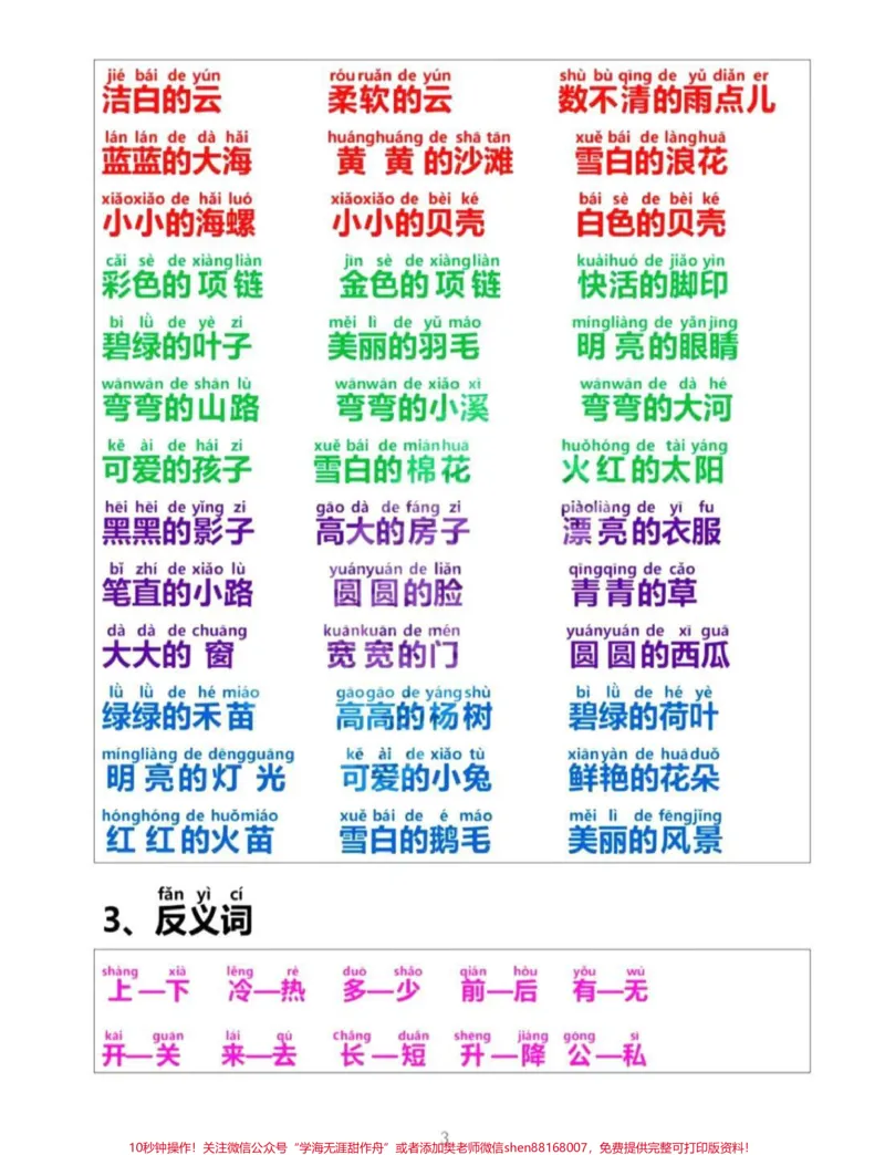 《#一年级#涨知识#知识点总结#二年级#期末#每天学习一点点#小学语文#家庭教育#qunju888.com520宠爱季》第3页预览
