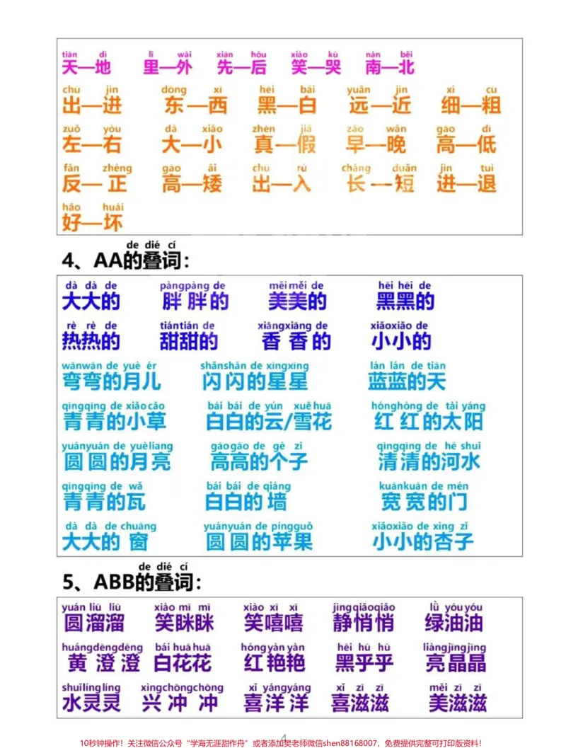 《#一年级#涨知识#知识点总结#二年级#期末#每天学习一点点#小学语文#家庭教育#qunju888.com520宠爱季》第4页预览