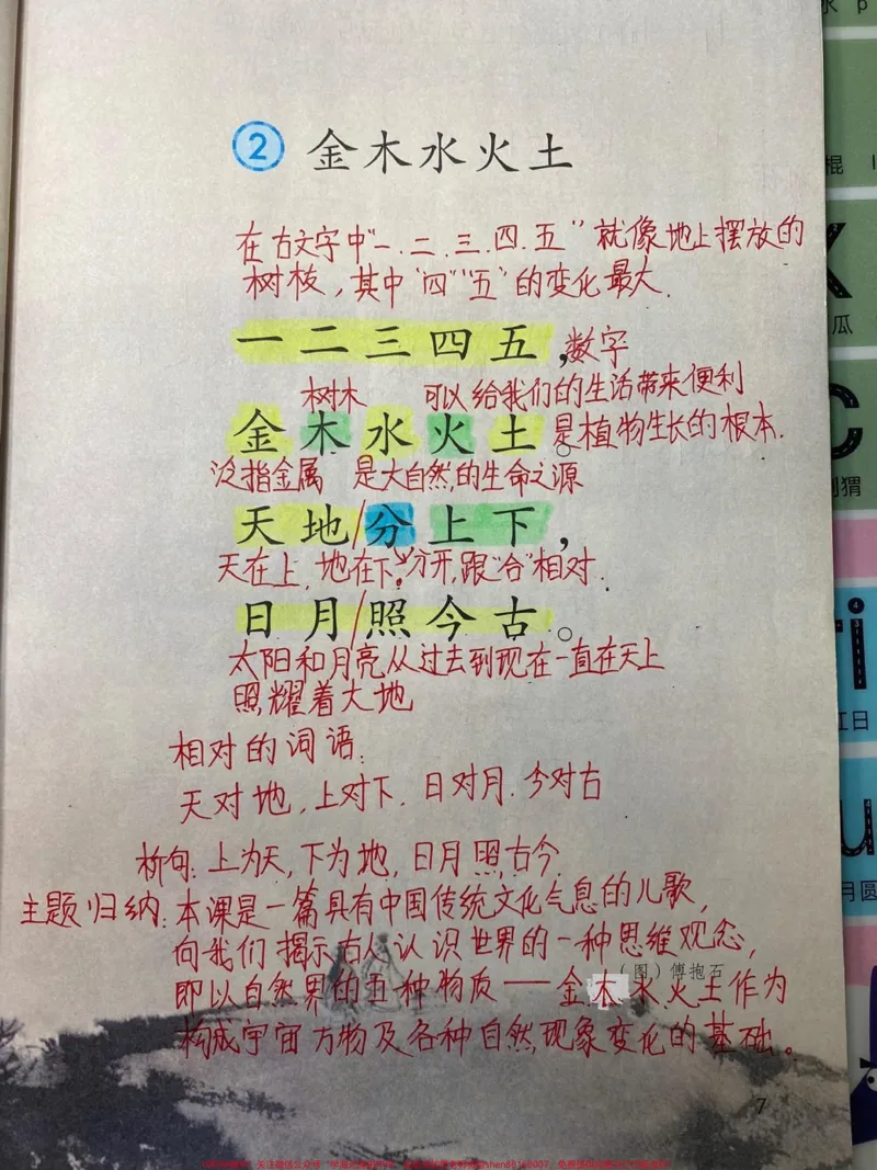 《一年级上册语文《第一单元》详细笔记》第2页预览