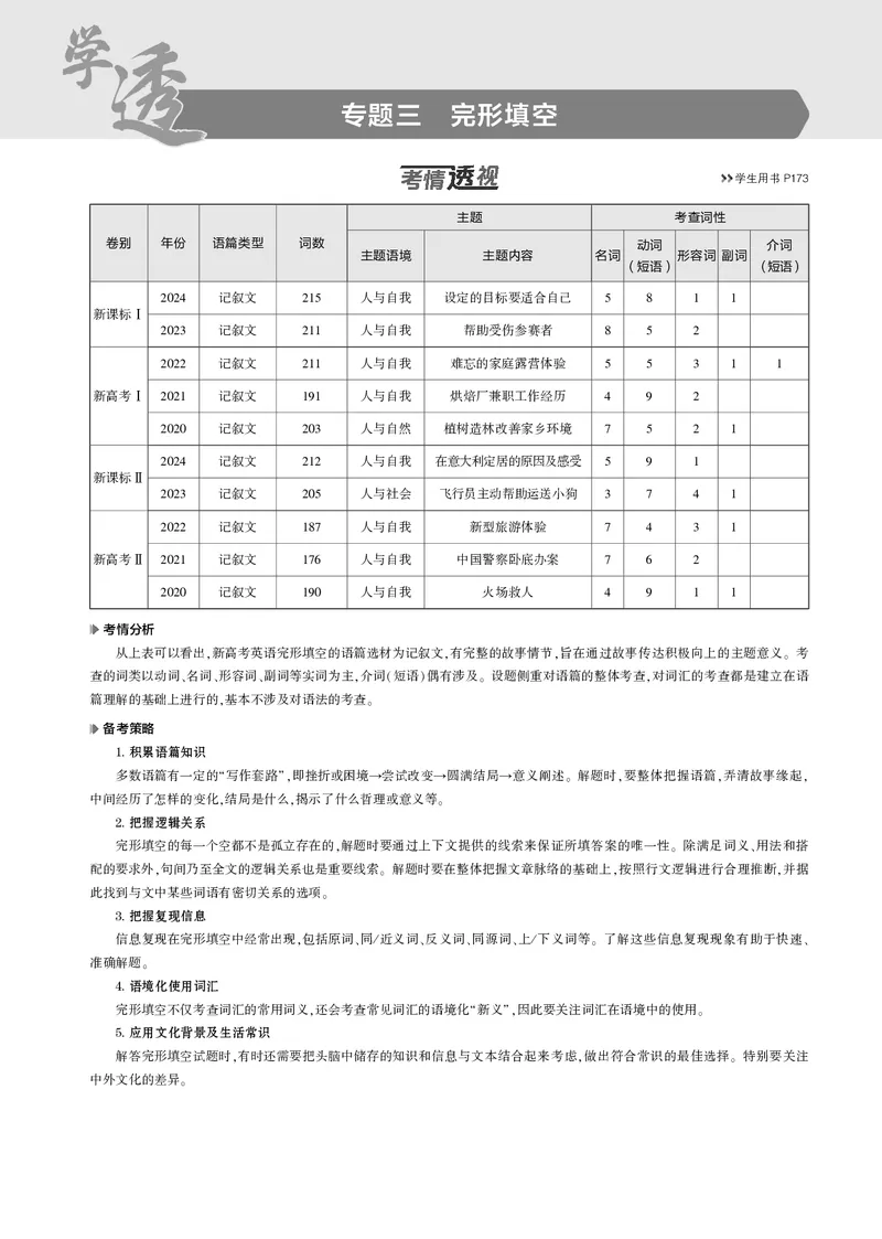 《1_专题三　完形填空_2025版教学资源包_（总复习系列）2025版《5年高考3年模拟》新高考版B版（⭐全科）_2025版.新高考新教材版.高考总复习.英语.5·3B版_题型册_03专题三_完形填空》第1页预览