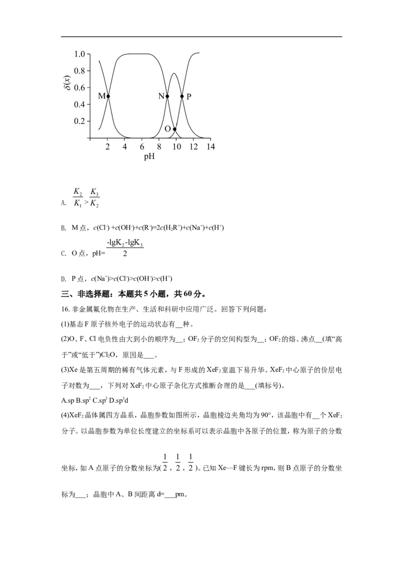 《2021年高考真题化学(山东卷)（原卷版）(1)_高考一二三轮复习_化学_2027年高考化学专项复习_2008年-2026年化学高考真题-G427_2008-2020年高考_地方卷_山东高考化学2008-2021_山东高考化学_A4版》第6页预览