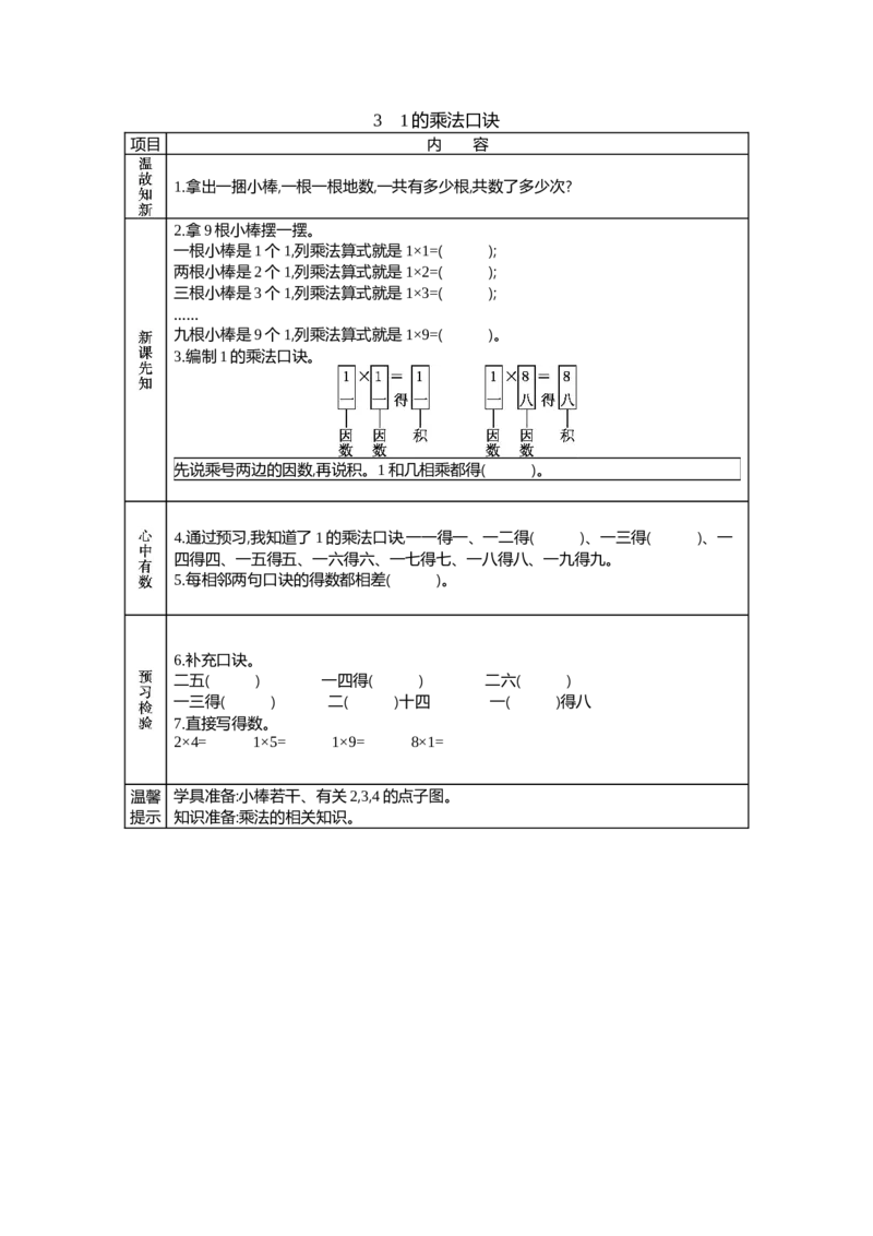 《3 1的乘法口诀_26春小学语数英道科各版本《课件+教案》_26春各版本语数英《七彩课堂》教学课件+教案_25秋_数学《七彩课堂》教案+教学课件西师24秋_第1单元表内乘法(一)_学案教案》第1页预览
