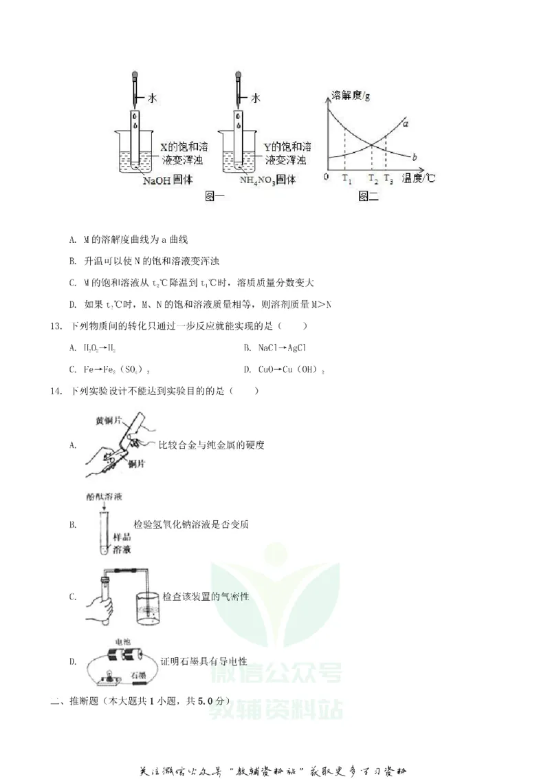 《2020内蒙古赤峰市中考化学真题及答案_初高中资料库_初中资料库（转存避免链接过期失效）_初中化学》第3页预览