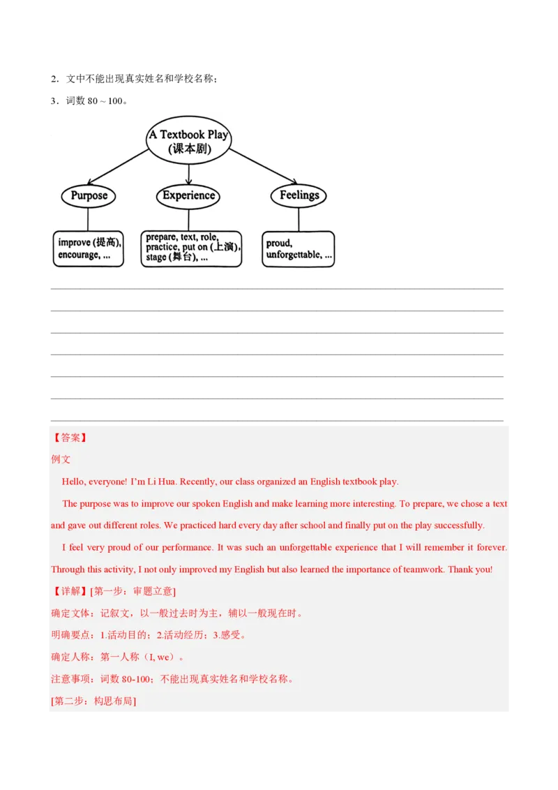 《专题14书面表达（1年汇编）（全国通用01期）（解析版）_2026秋初中教辅合集_2027学科网&_2027好题汇编2026年中考英语真题分类汇编（全国通用）》第2页预览