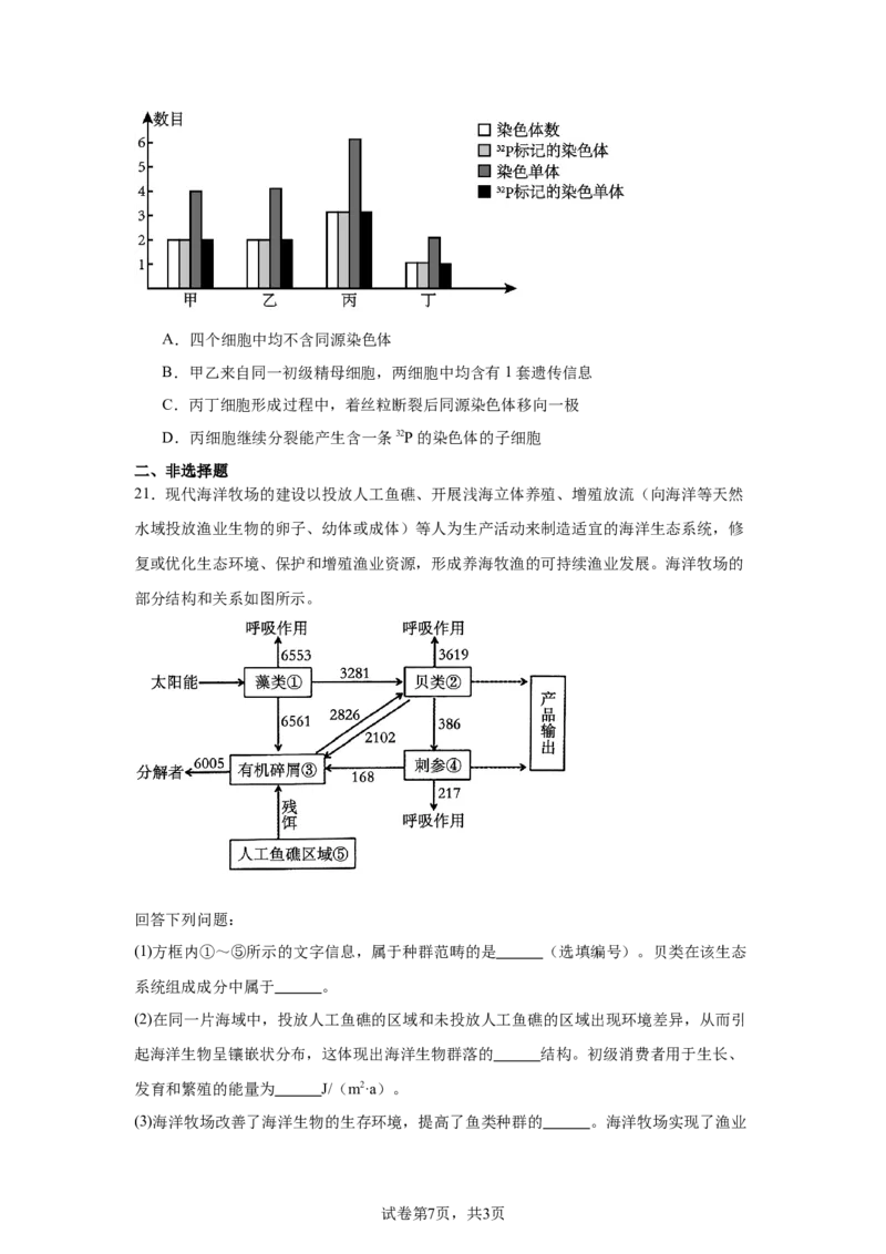 《7_2025届浙南名校联盟高三上学期第一次联考生物试题_2026版教学资源包_202653高考总复习A版_新高考_生物_教师A版2026年.新高考版.生物.53_优质模拟题精选（Word）_1_资源拓展》第7页预览