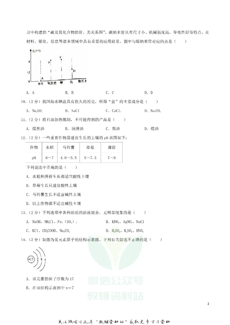 《2019湖南省株洲市中考化学真题及答案_初高中资料库_初中资料库（转存避免链接过期失效）_初中化学》第2页预览