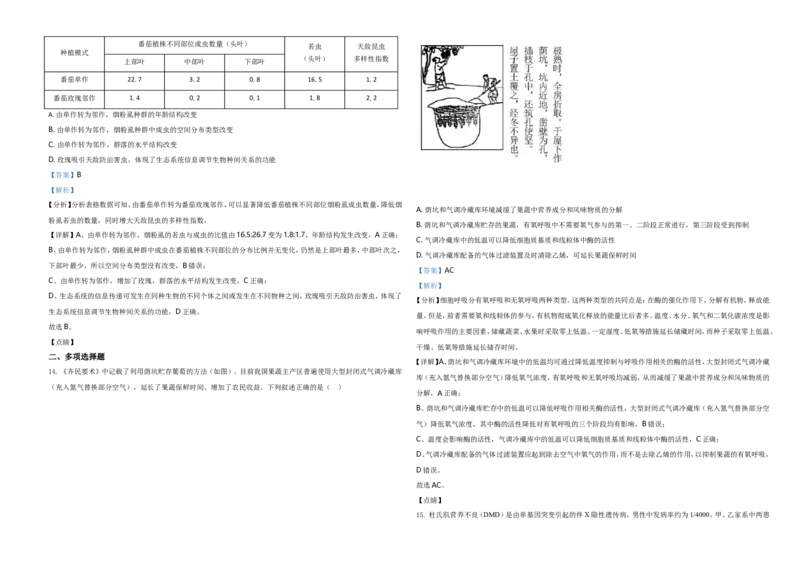《2021年河北高考生物试卷(新高考)(解析版)(1)_高考一二三轮复习_生物_2027年高考生物专项_2008年-2026年生物高考真题-G427_2021年高考_2021年新高考河北生物_A3Word版》第5页预览