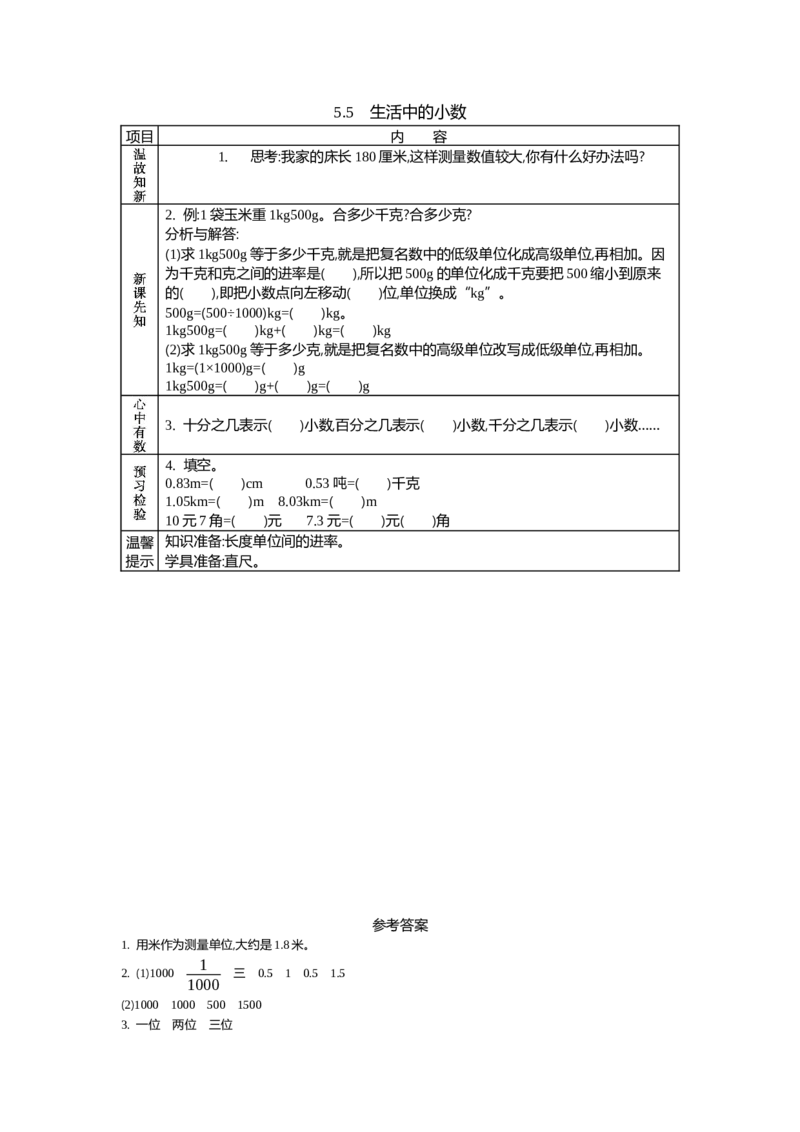 《5.5　生活中的小数_26春小学语数英道科各版本《课件+教案》_26春各版本数学《课件+教案》1-6年级下册_26春西师大版数学1-6年级下册教案课件PPT_西师大版数学四年级下册教案课件（26春）》第1页预览