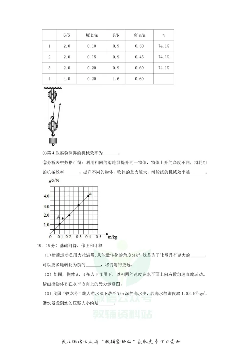 《2019山东省青岛市中考物理真题_初高中资料库_初中资料库（转存避免链接过期失效）_初中物理》第7页预览
