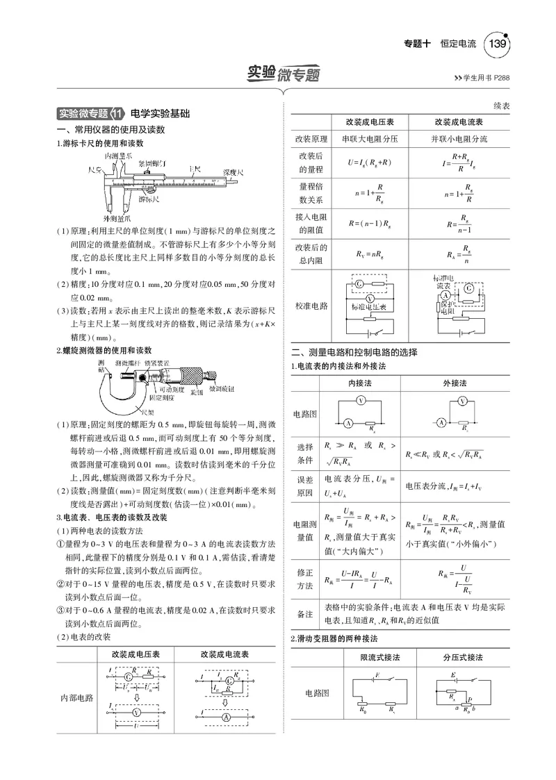 《1_专题十--PDF教参电子书_2025版教学资源包_（总复习系列）2025版《5年高考3年模拟》新高考版B版（⭐全科）_2025版.新高考新教材版.选考总复习.物理.5·3B版_第一部分图书电子教参》第4页预览