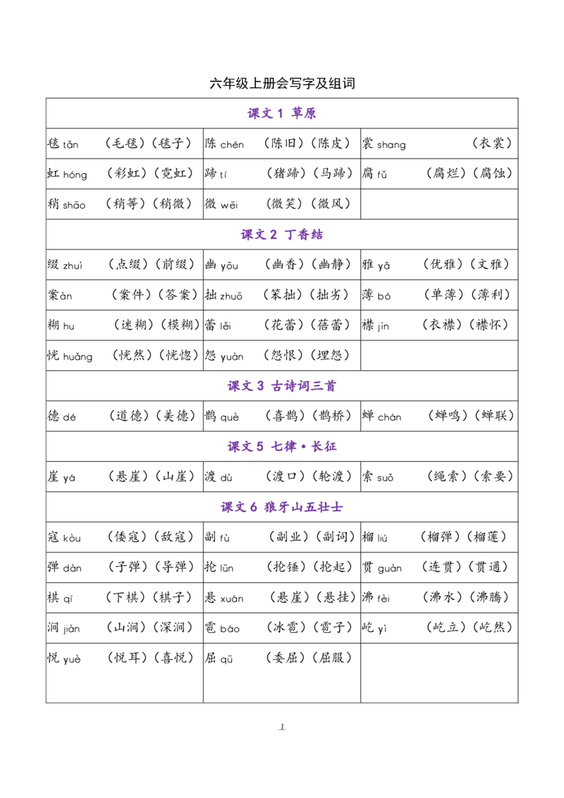 《六（上）语文写字表生字组词(1)_6年级上册同步教辅_6上语文_六上语文生字+字帖+词语》第1页预览