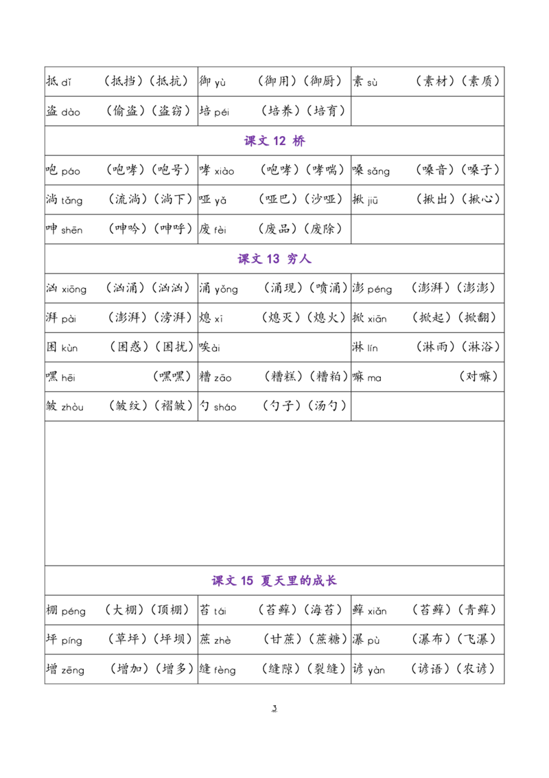 《六（上）语文写字表生字组词(1)_6年级上册同步教辅_6上语文_六上语文生字+字帖+词语》第3页预览