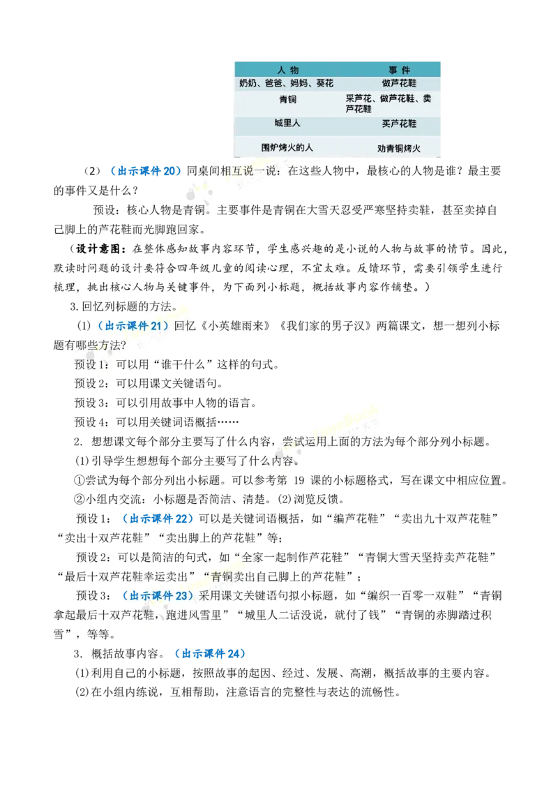 《21芦花鞋优质教案_26春小学语数英道科各版本《课件+教案》_26春1-6年级下册语文教案课件_语文《七彩课堂课件教案》26春_26春七彩课堂统编版语文四年级下册教案_优质版教案》第4页预览