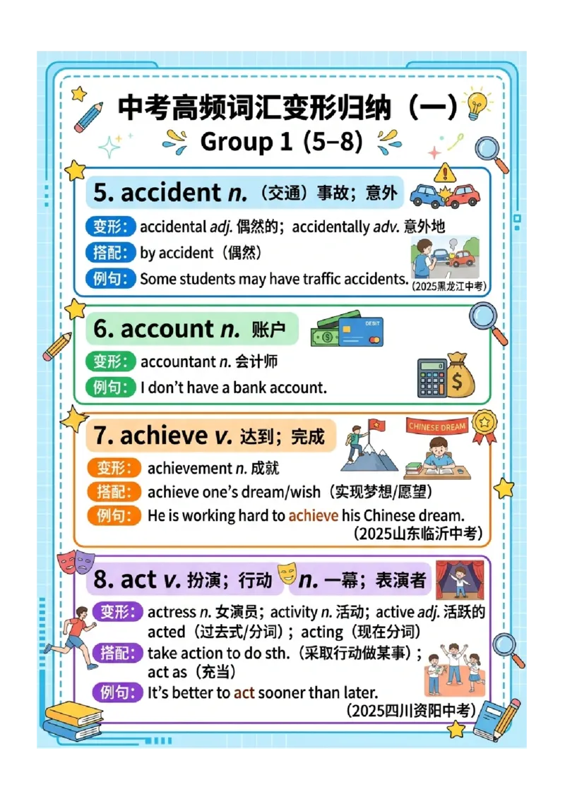 《专题01中考高频词汇变形归纳（图文版知识清单）_2026秋初中教辅合集_2027学科网&_2027《中考英语•高频易错知识清单》图文版》第2页预览