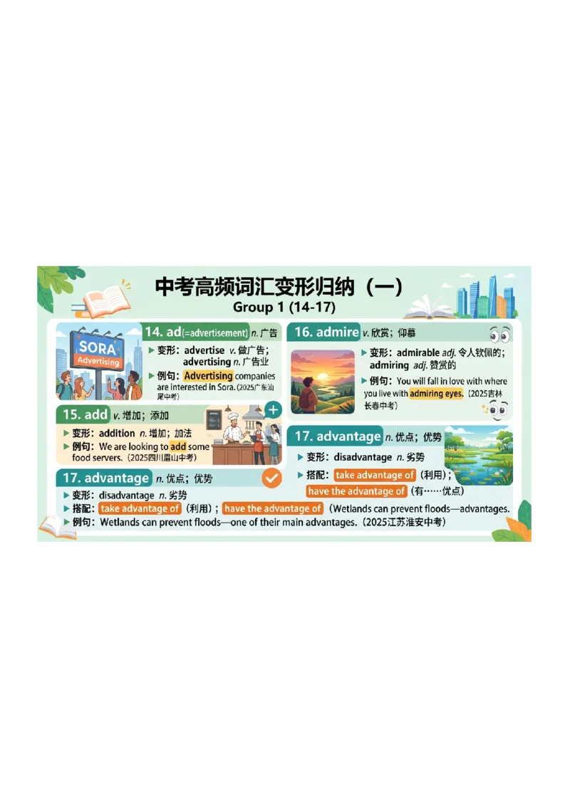 《专题01中考高频词汇变形归纳（图文版知识清单）_2026秋初中教辅合集_2027学科网&_2027《中考英语•高频易错知识清单》图文版》第4页预览