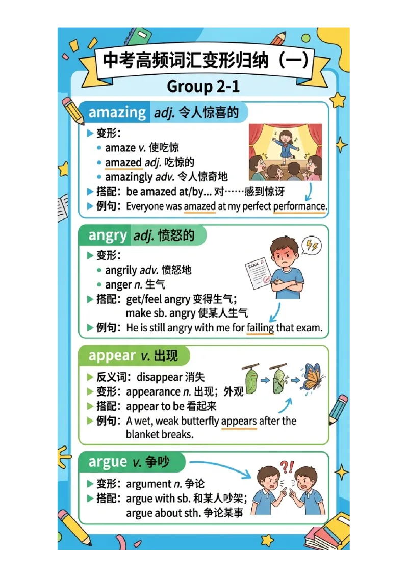《专题01中考高频词汇变形归纳（图文版知识清单）_2026秋初中教辅合集_2027学科网&_2027《中考英语•高频易错知识清单》图文版》第6页预览