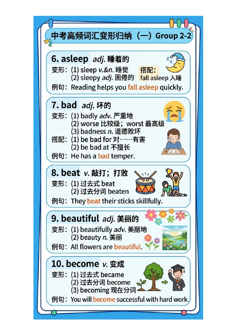 《专题01中考高频词汇变形归纳（图文版知识清单）_2026秋初中教辅合集_2027学科网&_2027《中考英语•高频易错知识清单》图文版》第7页预览