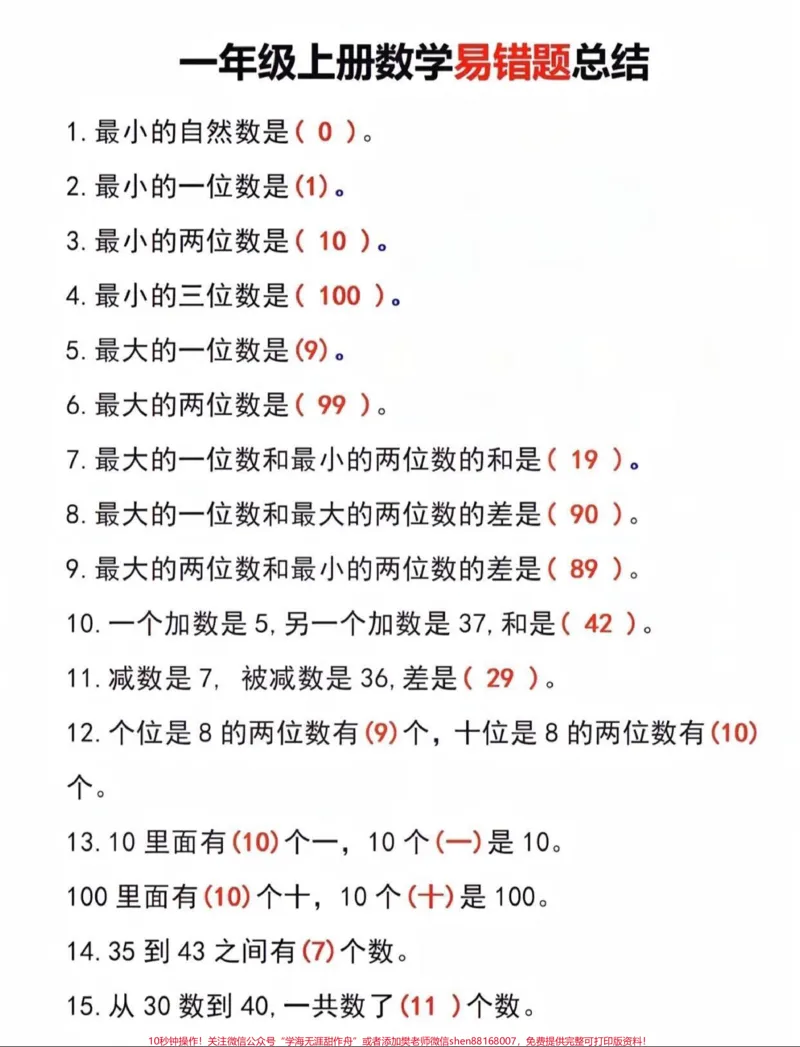 《#知识点总结#一年级#必考考点#期中考试》第1页预览
