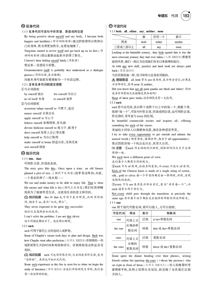 《1_专题五　代词_2025版教学资源包_（总复习系列）2025版《5年高考3年模拟》新高考版B版（⭐全科）_2025版.新高考新教材版.高考总复习.英语.5·3B版_语法册（含语法填空）_05专题五_代词》第2页预览