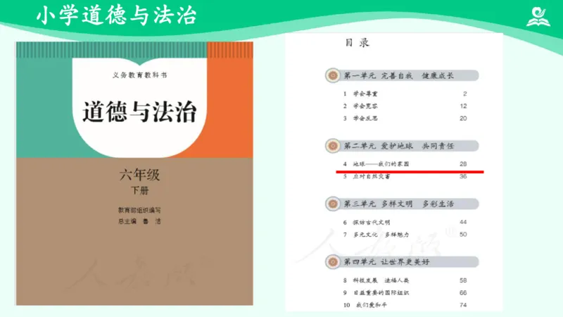 《4地球—我们的家园_课件_小学道法资料_《课后练习+学习任务单》_小学道德与法治统编版六年级下册_小学道德与法治统编版六年级下册》第2页预览