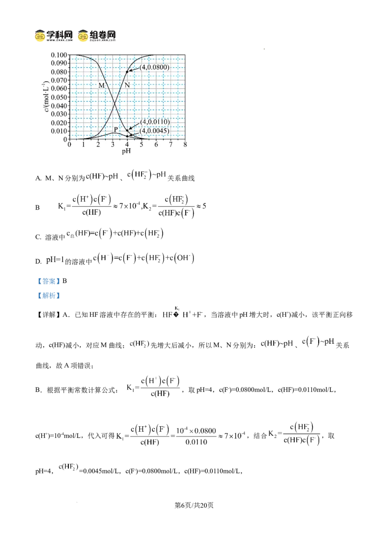 《2025年新课标卷理科综合化学试题（解析版）(1)_高考一二三轮复习_化学_2027年高考化学专项复习_2008年-2026年化学高考真题-G427_2025年高考》第6页预览