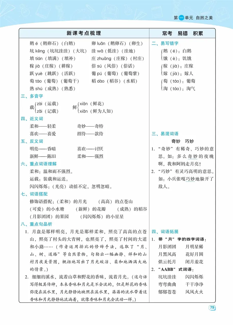 《名师划重点每课考点梳理·语文·4年级上_4年级上册同步教辅_4上-语文_四上语文核心考点》第3页预览