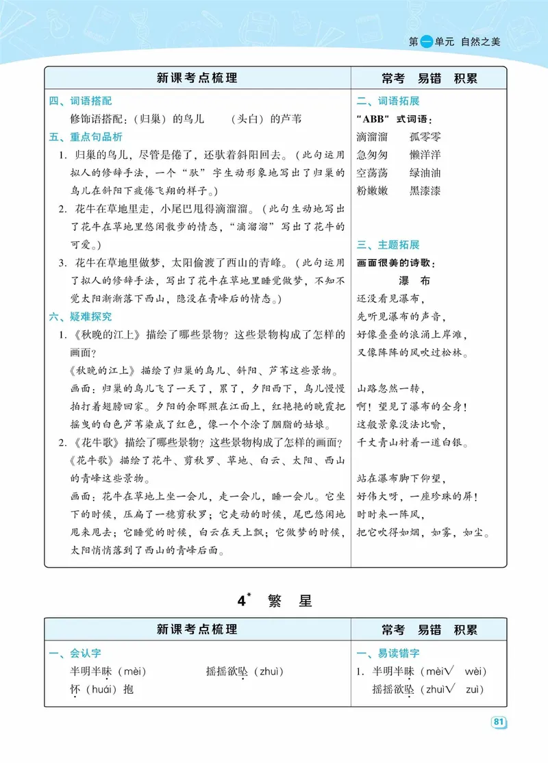 《名师划重点每课考点梳理·语文·4年级上_4年级上册同步教辅_4上-语文_四上语文核心考点》第5页预览