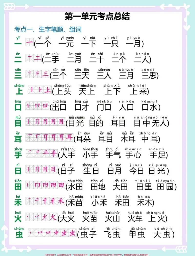《一年级上册语文1-8单元考点总结。#一年级#语文#知识点总结#一年级语文上册#一年级拼音》第2页预览