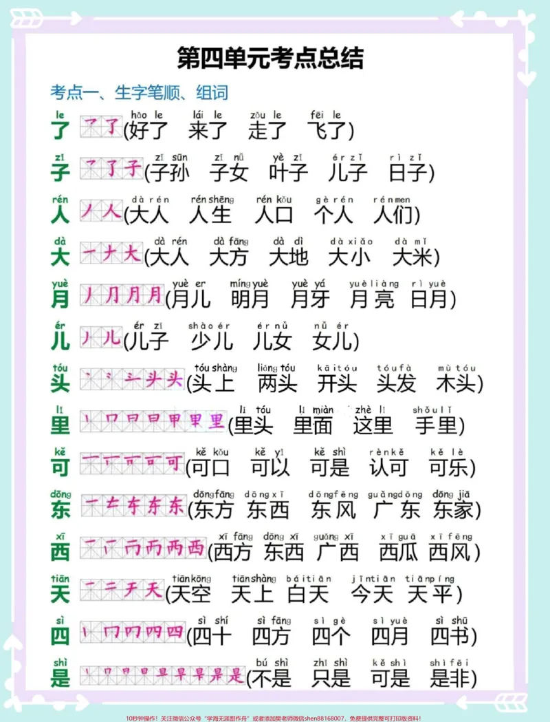 《一年级上册语文1-8单元考点总结。#一年级#语文#知识点总结#一年级语文上册#一年级拼音》第4页预览