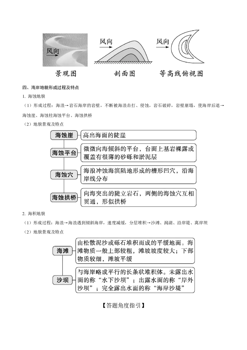 《第18讲常见地貌类型（知识清单）-（教师版）_地理_2026年_2026年高考地理一轮复习全程跟踪讲义-G350_资料》第8页预览
