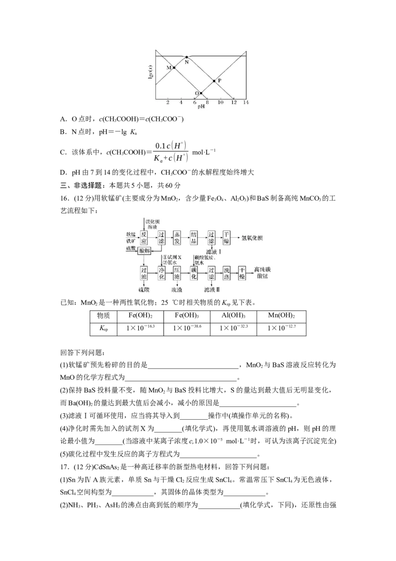 《2020年高考真题化学(山东卷)（原卷版）(1)_高考一二三轮复习_化学_2027年高考化学专项复习_2008年-2026年化学高考真题-G427_2008-2020年高考_地方卷_山东高考化学2008-2021_山东高考化学_A4版》第5页预览