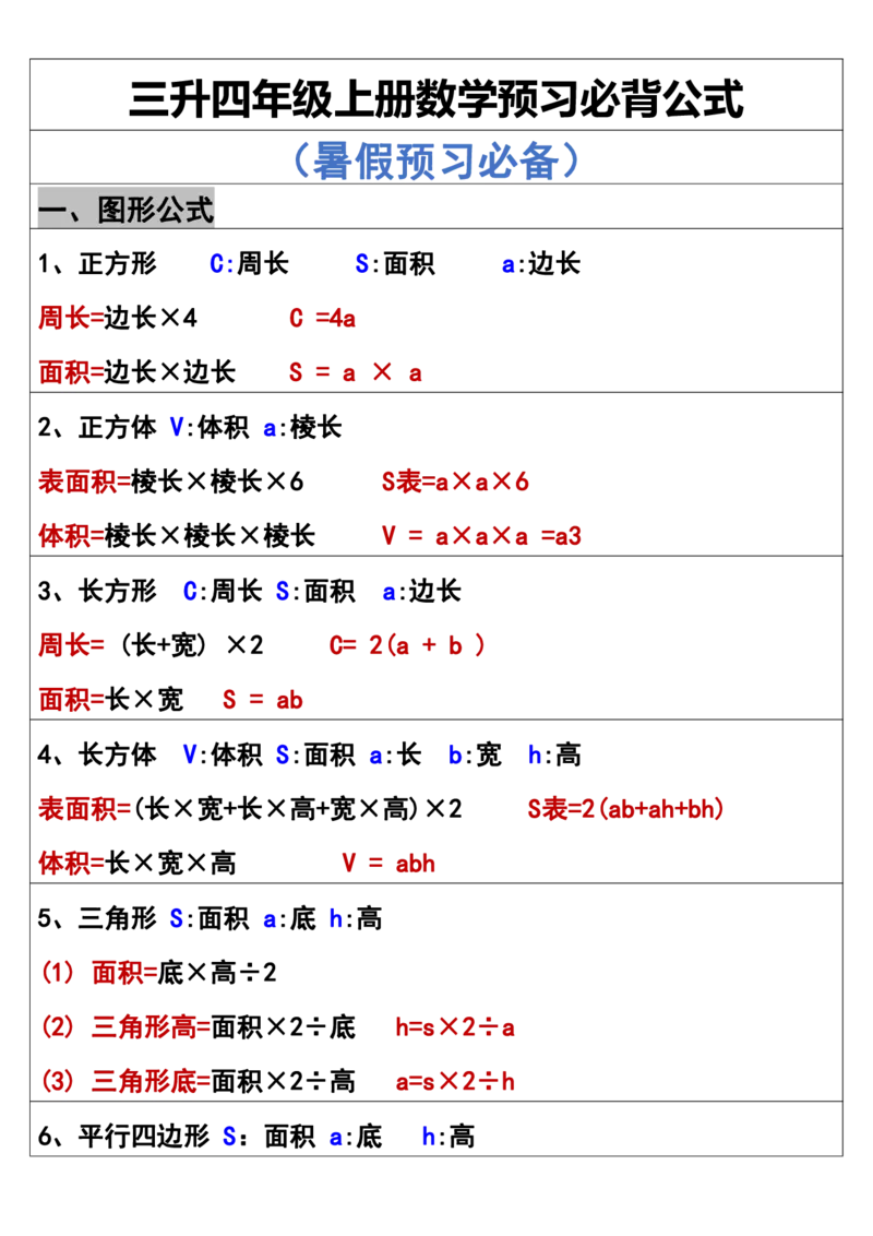 《四年级上册数学预习必备公式_4年级上册同步教辅_4上数学_四上数学通用重点必背＋专项》第1页预览