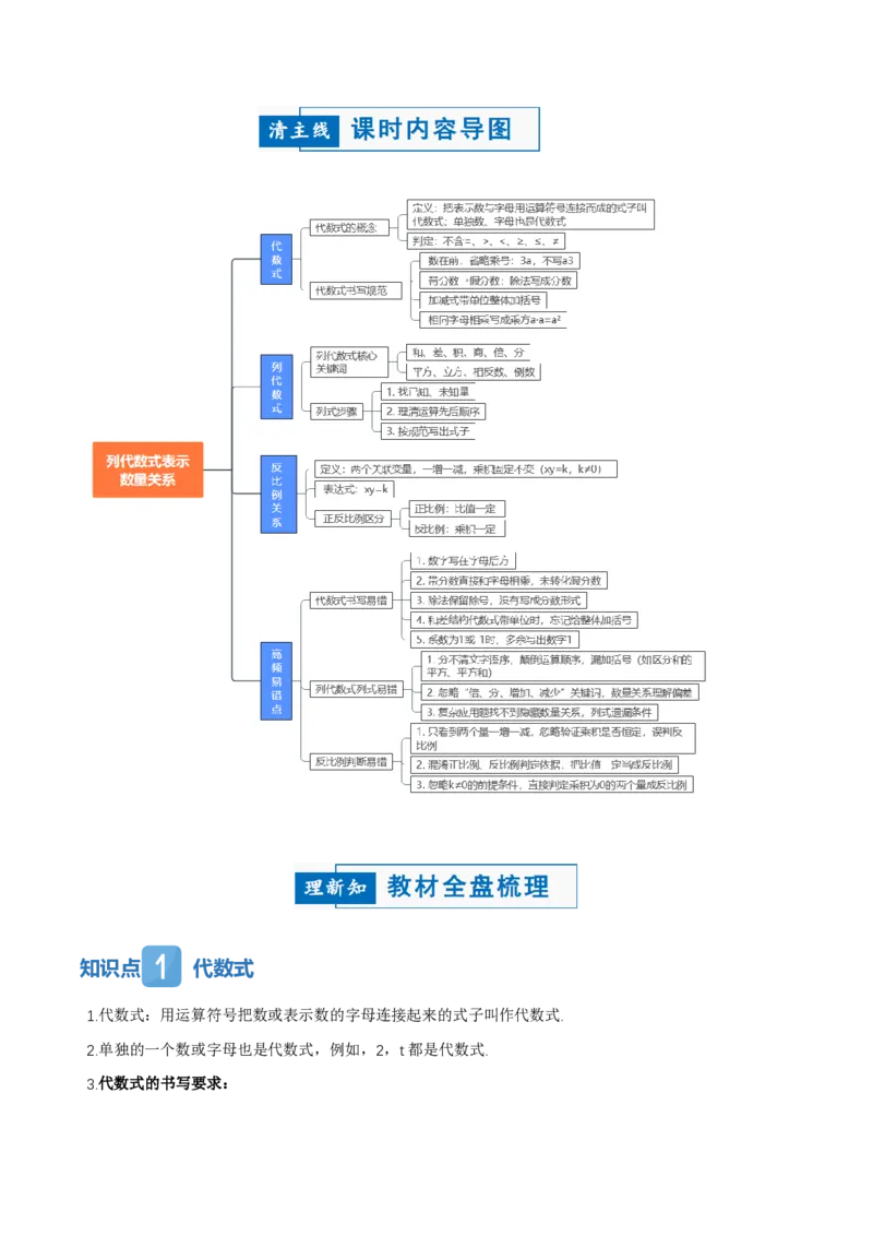 《3.1列代数式表示数量关系（讲义，知识点&8大题型&刷好题）（原卷版）_2026秋初中教辅合集_2027学科网&_2026秋《同步备课系列》7上数学_第三章代数式_同步作业&讲义》第2页预览