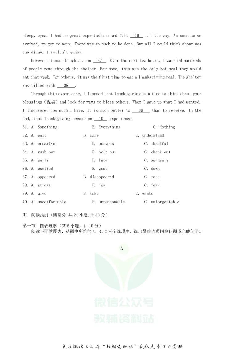《2019湖南省长沙市中考英语真题及答案_初高中资料库_初中资料库（转存避免链接过期失效）_初中英语》第4页预览