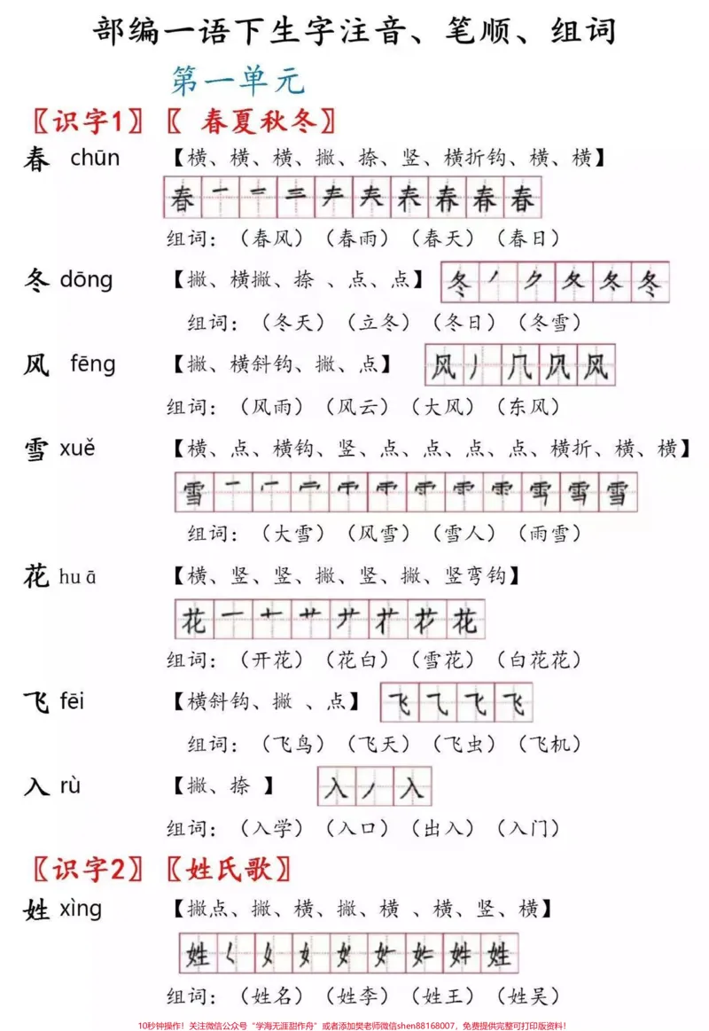 《#一年级语文#一年级下册#写字表家长一定要给宝宝保存生字表》第2页预览