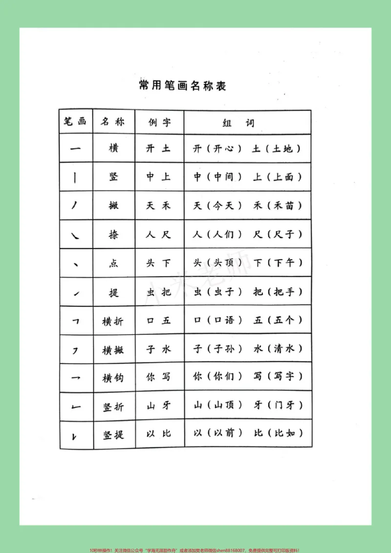 《#必考考点#小学语文#笔画#家长收藏孩子受益家长为孩子保存学习》第2页预览