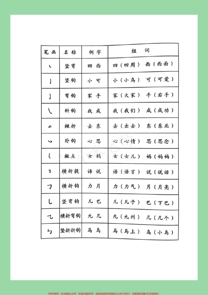 《#必考考点#小学语文#笔画#家长收藏孩子受益家长为孩子保存学习》第3页预览