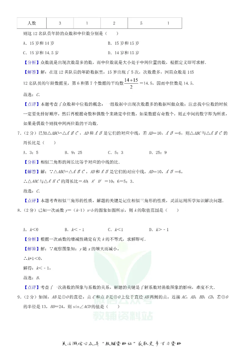 《2019辽宁省沈阳市中考数学真题及答案_初高中资料库_初中资料库（转存避免链接过期失效）_初中数学》第8页预览