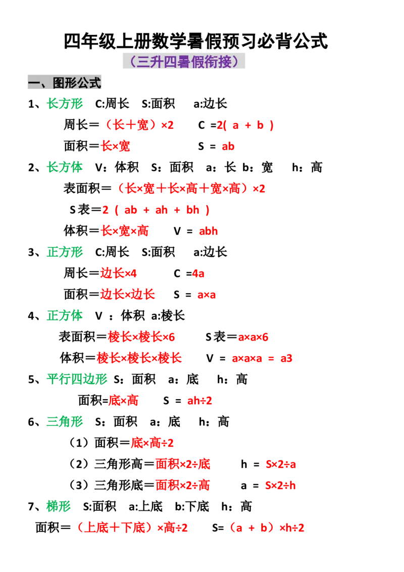 《四年级上册数学必背公式(1)_4年级上册同步教辅_4上数学_四上数学通用重点必背＋专项》第1页预览