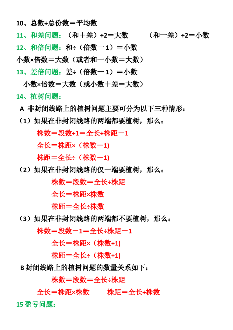 《四年级上册数学必背公式(1)_4年级上册同步教辅_4上数学_四上数学通用重点必背＋专项》第3页预览